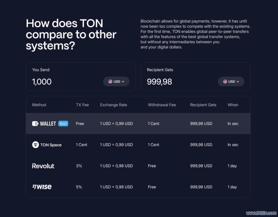 激战度量领域右上角探索点_tokenim钱包最新下载的市场机制与产品优势，探索其在数字资产领域的重要地位。_度量领域右上角探索点