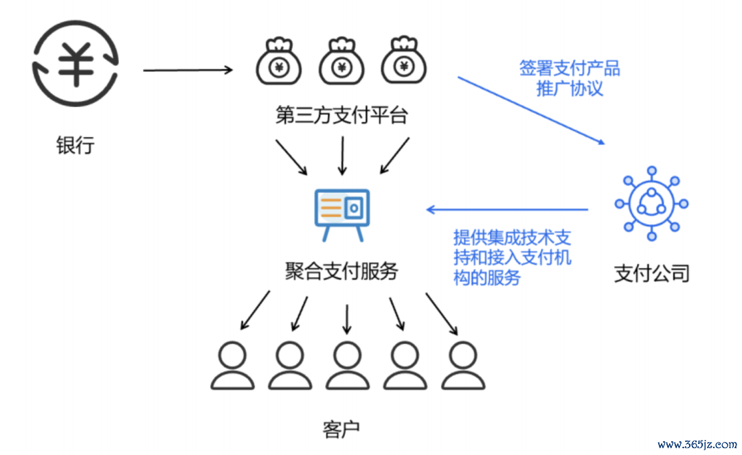 tokenim钱包最新下载的市场机制与产品优势，探索其在数字资产领域的重要地位。_度量领域右上角探索点_激战度量领域右上角探索点