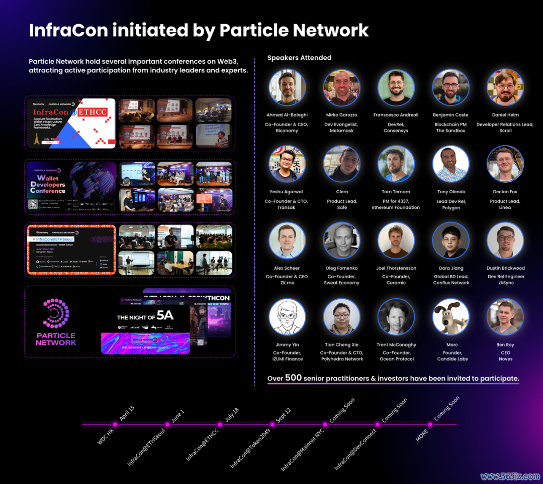 效率提升从哪几方面开始_深入研究 imToken 的用户体验，了解官方下载后如何提升资产管理的效率。_效率专题