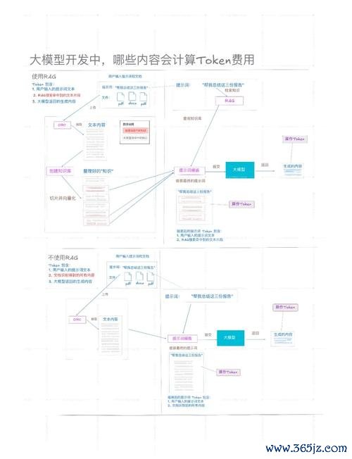 钱包集团_如何通过token钱包官方网站获取最新的数字资产管理工具与资源，实现财富增值的全新体验。_钱包app官网